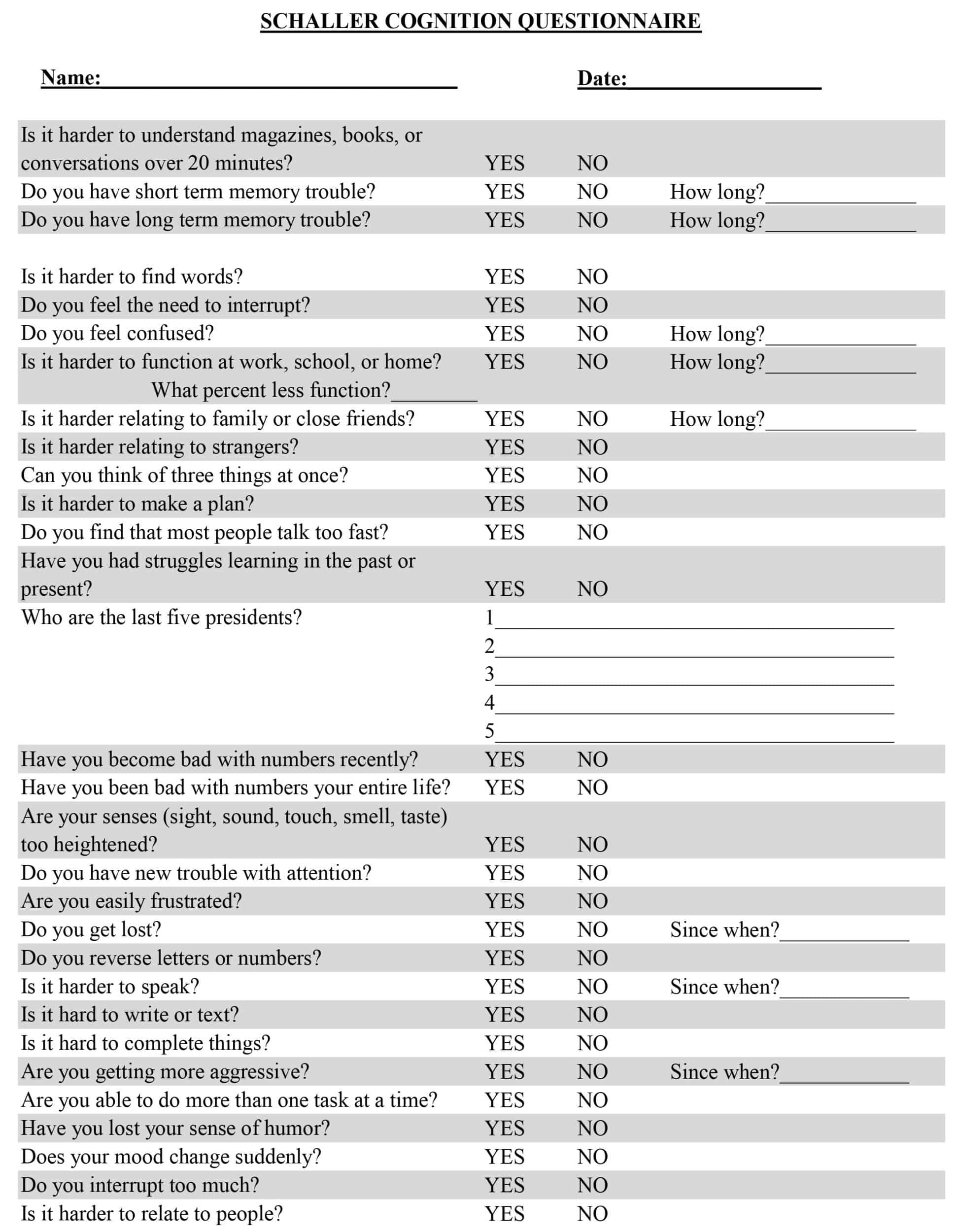 A Top Doctor Publisher on Lyme Disease, Bartonella, and Babesia Our Cognitive Scale Is Simple and Allows Fast Understanding
